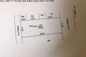 ĐÃ BÁN XONG Đất mặt tiền đường số 15 Bời Lời – phía sau trường Trương Định