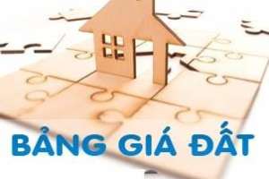 Quy định hệ số điều chỉnh giá đất tỉnh Tây Ninh năm 2024 theo Quyết định số 41/2023/QĐ-UBND ngày 21/12/2023