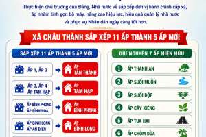 Châu Thành công bố nghị quyết, quyết định về sắp xếp các ấp trên địa bàn xã