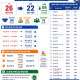 HĐND phường Tân Ninh ban hành Nghị quyết sắp xếp 22 khu phố
