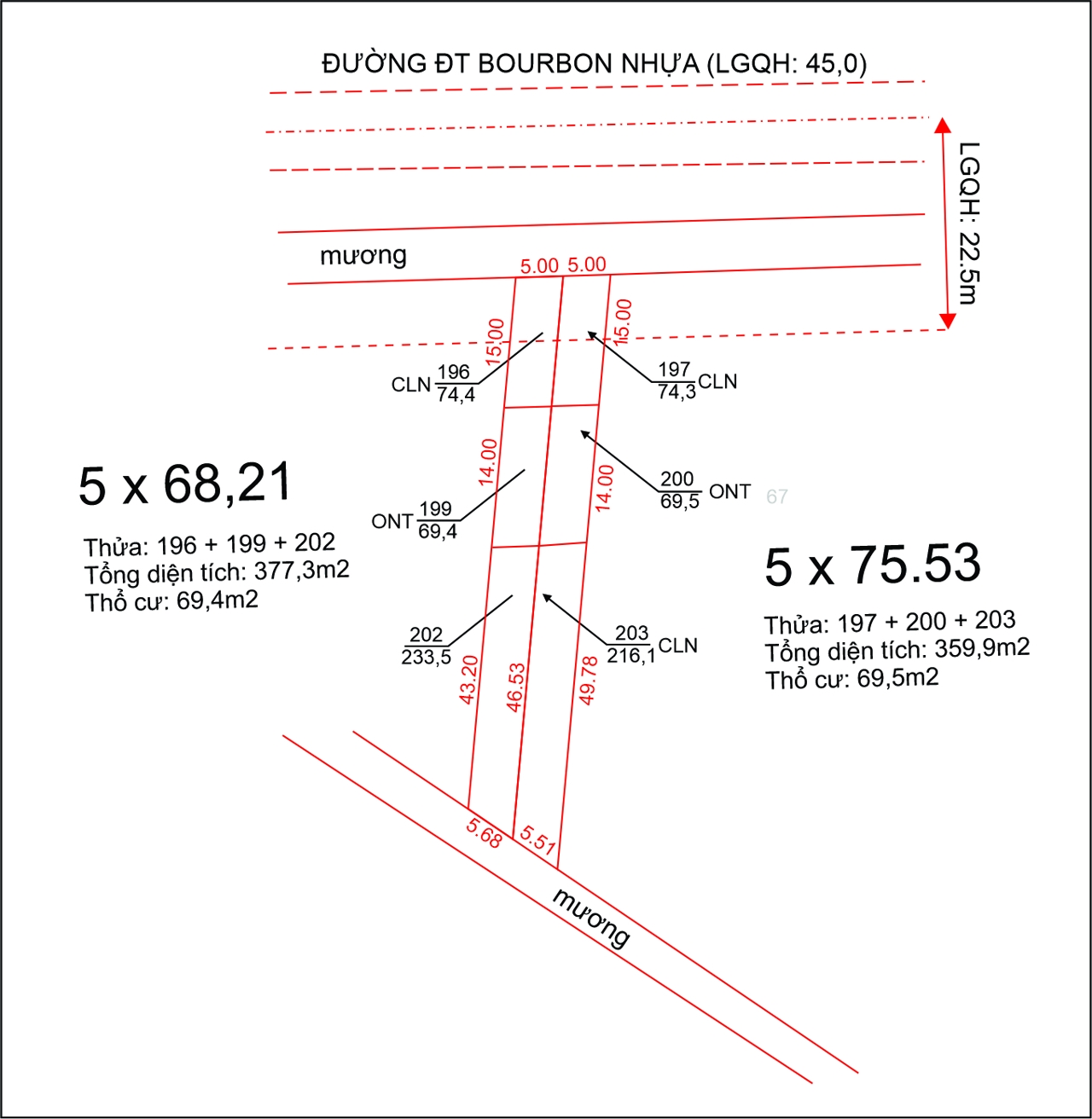 MẶT TIỀN ĐƯỜNG BOURBON – NGAY CỤM CÔNG NGHIỆP THANH THANH XUÂN